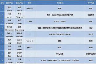 betway娱乐首页截图1