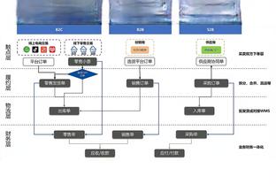 球迷请求贝纳德斯基在冬窗回归尤文，后者回答：希望如此