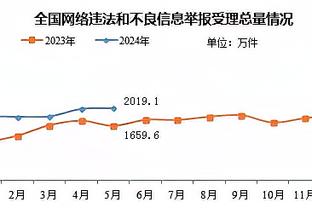 沃克：希望以世俱杯冠军身份回家 瓜帅总能让球员发挥出最好水平