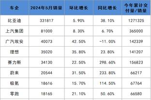 必威体育app登录截图2