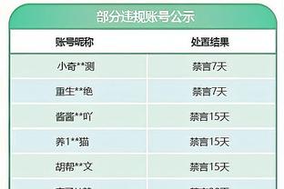 自信！滕哈赫：我们和枪手红军维拉交手势均力敌，这三场本可全胜